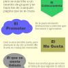 16 tipos de usuarios de Facebook (un poco de humor) facebook-tipos-de-usuarios