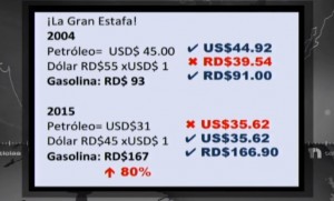Aclaran
