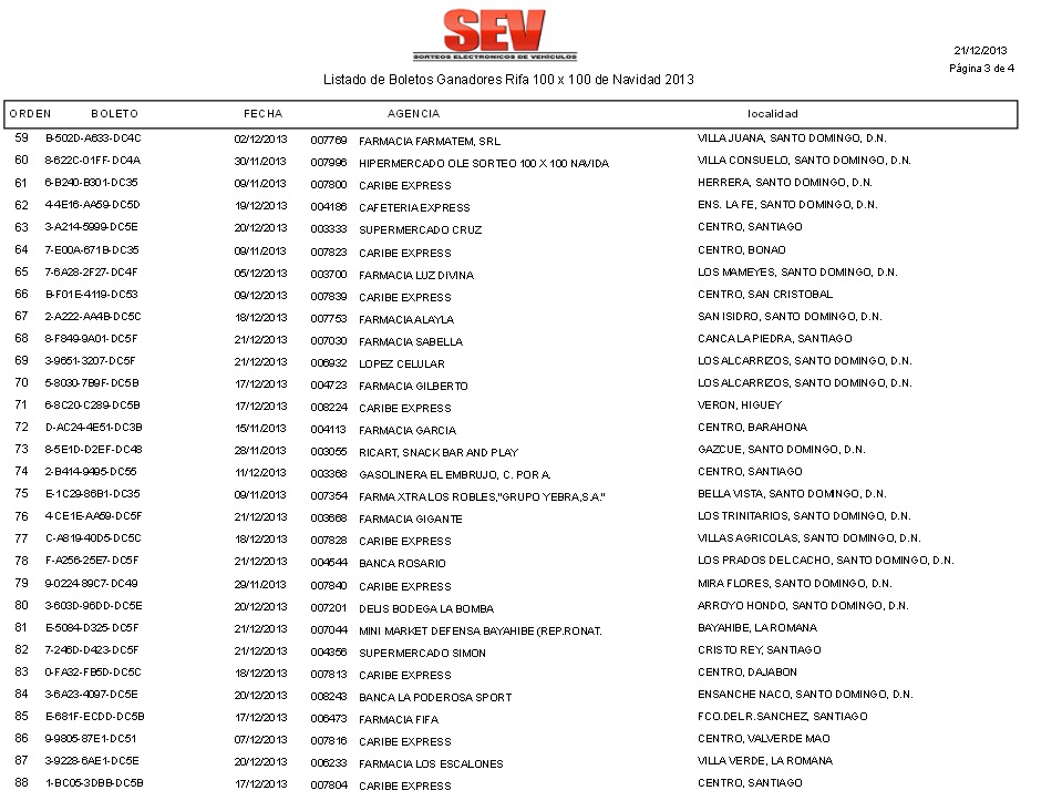 Lista De Los Ganadores 100 X 100 De La Navidad | Ensegundos.do