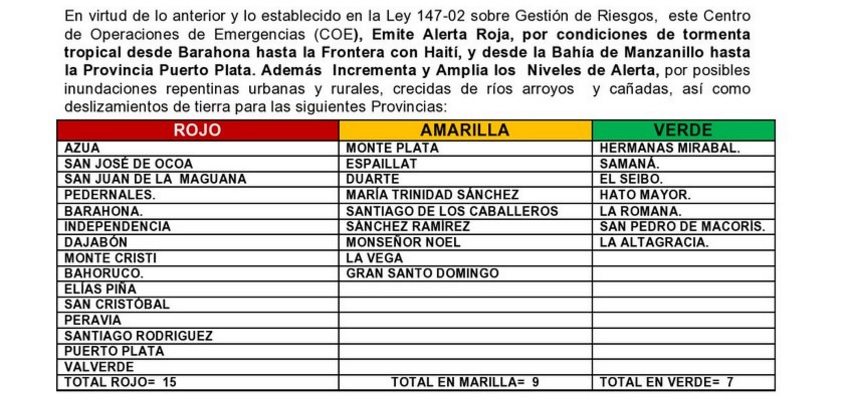 provincias-en-alerta