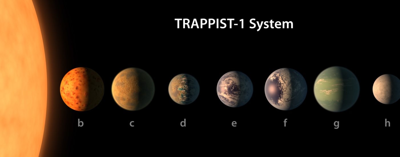 Hallan 7 planetas del tamaño de la Tierra, donde se podrá buscar vida
